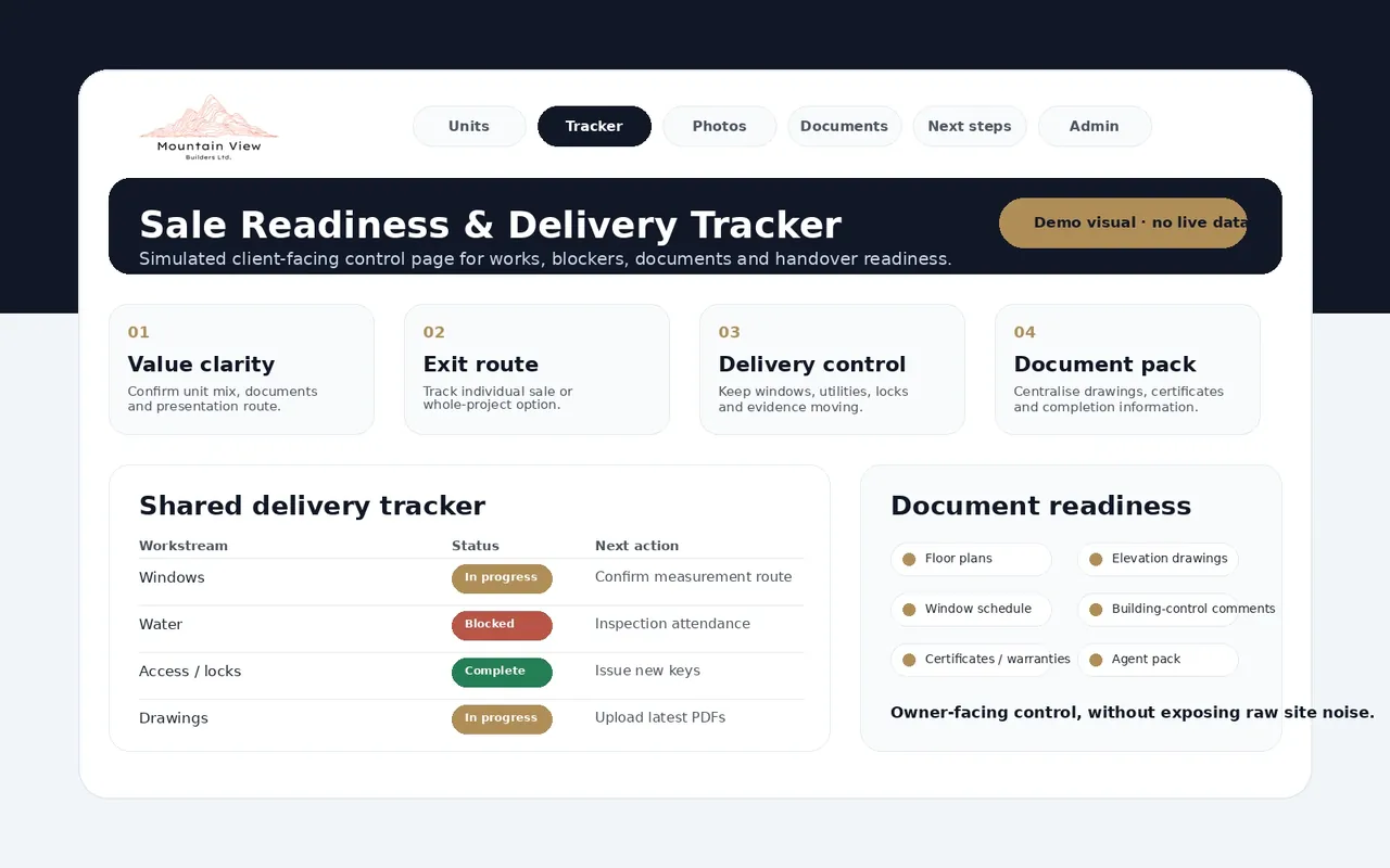 Illustrative project delivery tracker with fictional information
