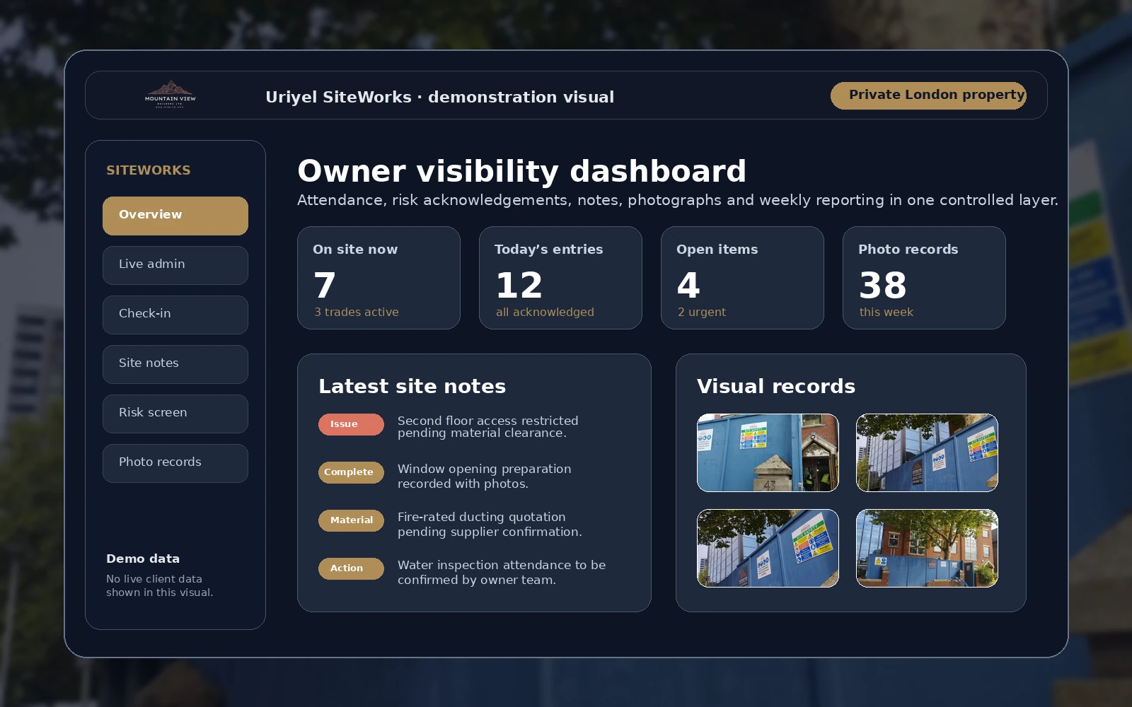 Simulated Uriyel SiteWorks owner dashboard for attendance, site notes, photographs and reporting